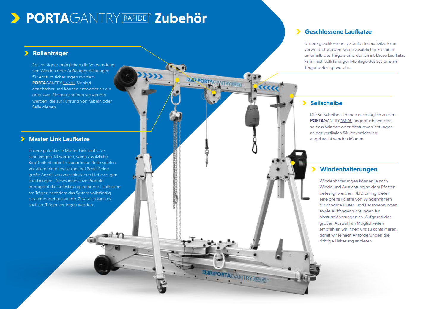 reidlifting_portagantryrapide_details30