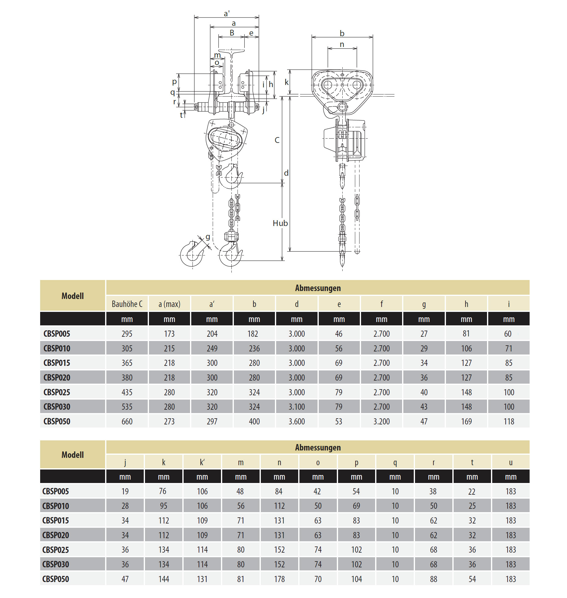 cbsp_handkettenzug_details3