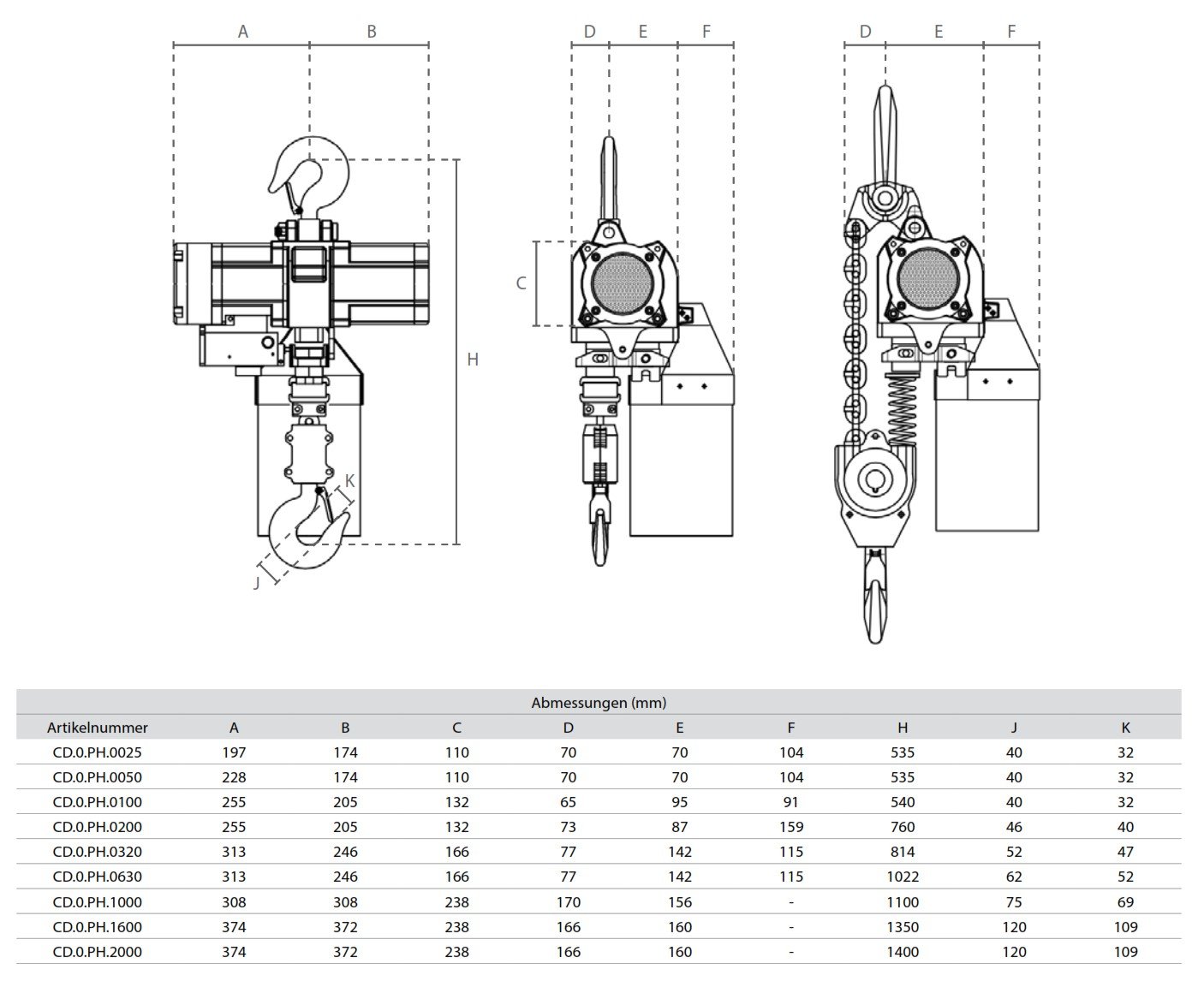 druckluftkettenzugatex_delta_details_04