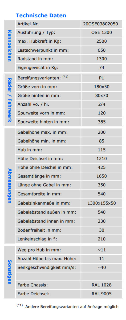 qteck_ose_1300_2-5t_technischedaten