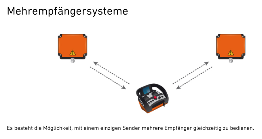 ikusi_t70_2_details10