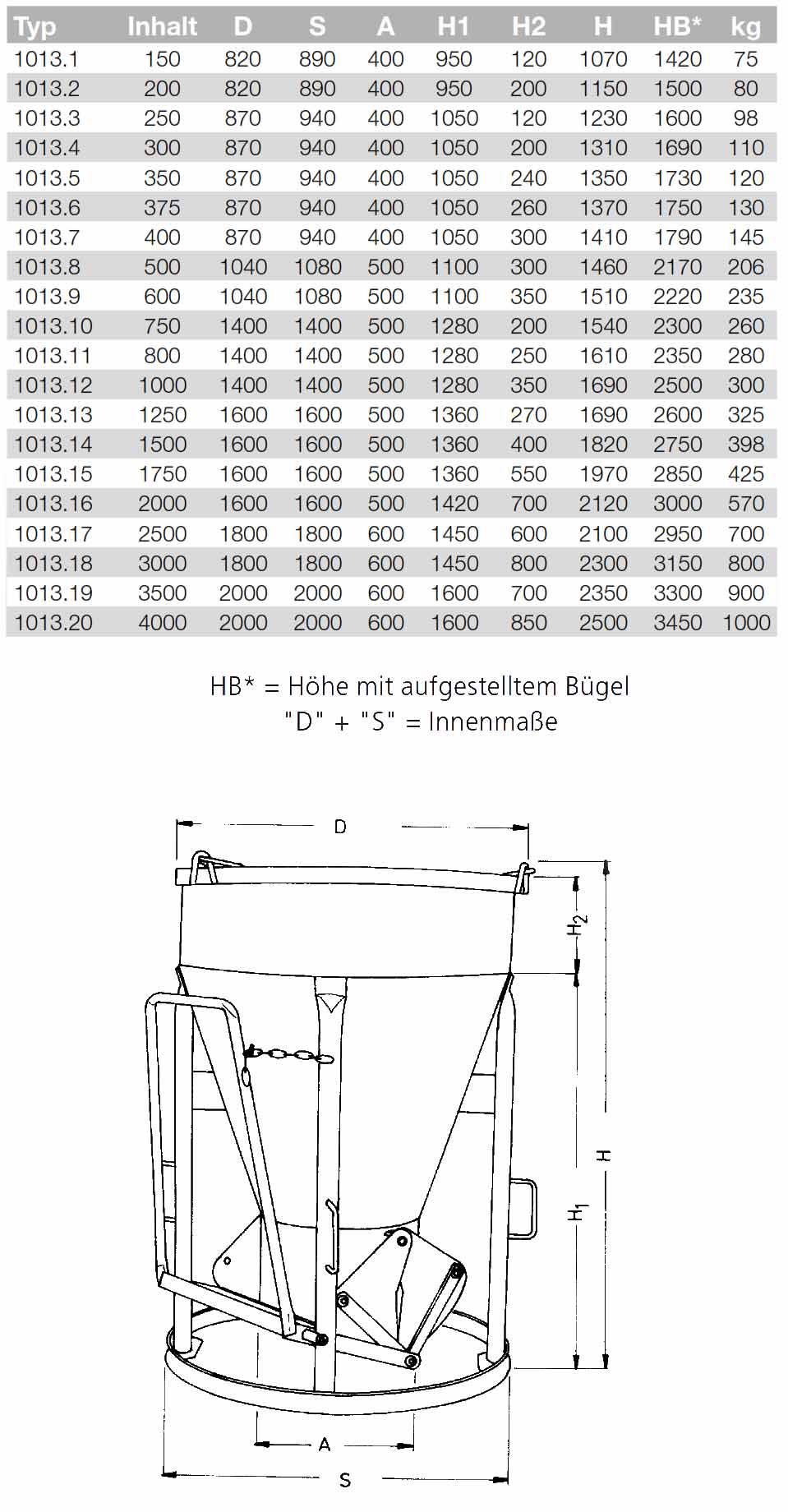 1013_betonsilo_details3