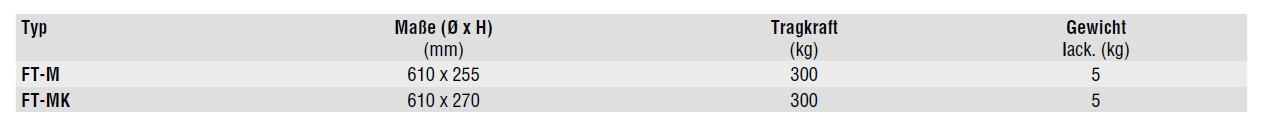 fasstraverse_ft_details3