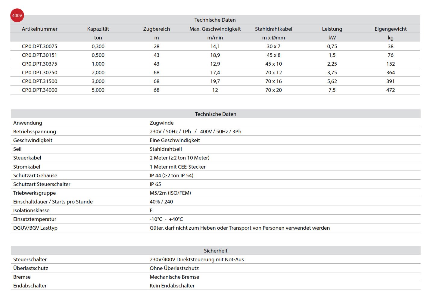 elektroseilwindedpt_delta_details_03