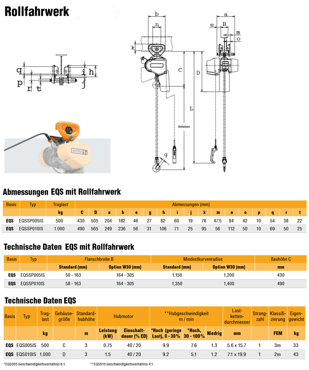 elektrokettenzugeqs_detailsb