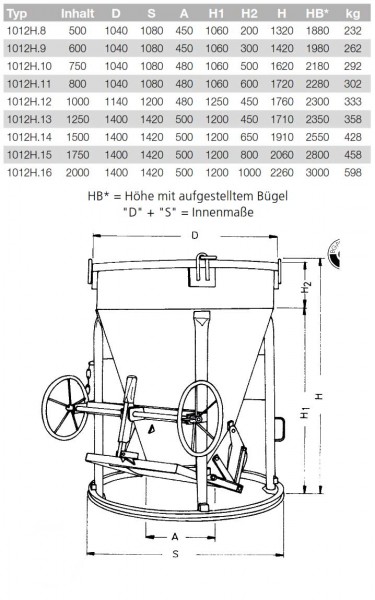 Artikelbild für "".