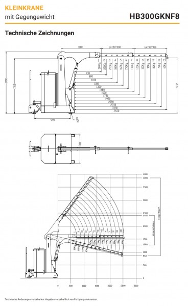 Gegengewichtskleinkran HB300GKNF8