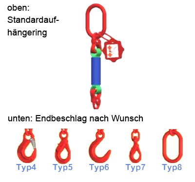 Rundschlingengehänge, einsträngig