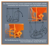 Vorschau: Betonsilo 1019 Vorschau: Betonsilo 1019