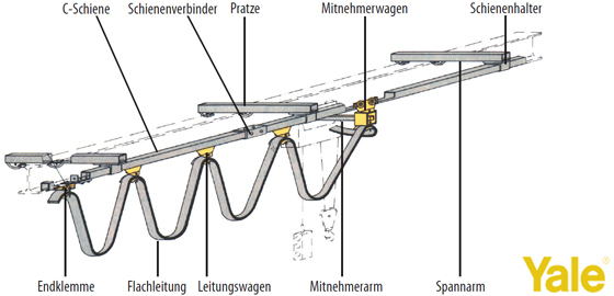 Schleppleitung_Medium_v03_hh