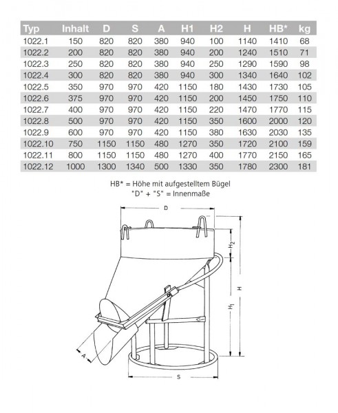 Betonsilo 1022