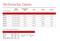 Vorschau: Universalkipper RUK Vorschau: Universalkipper RUK