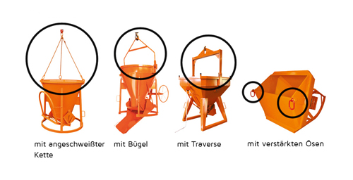 Betonsilo Eichinger Aufhängungsarten